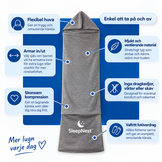 SleepNest™ - Komfort för lugnare nätter